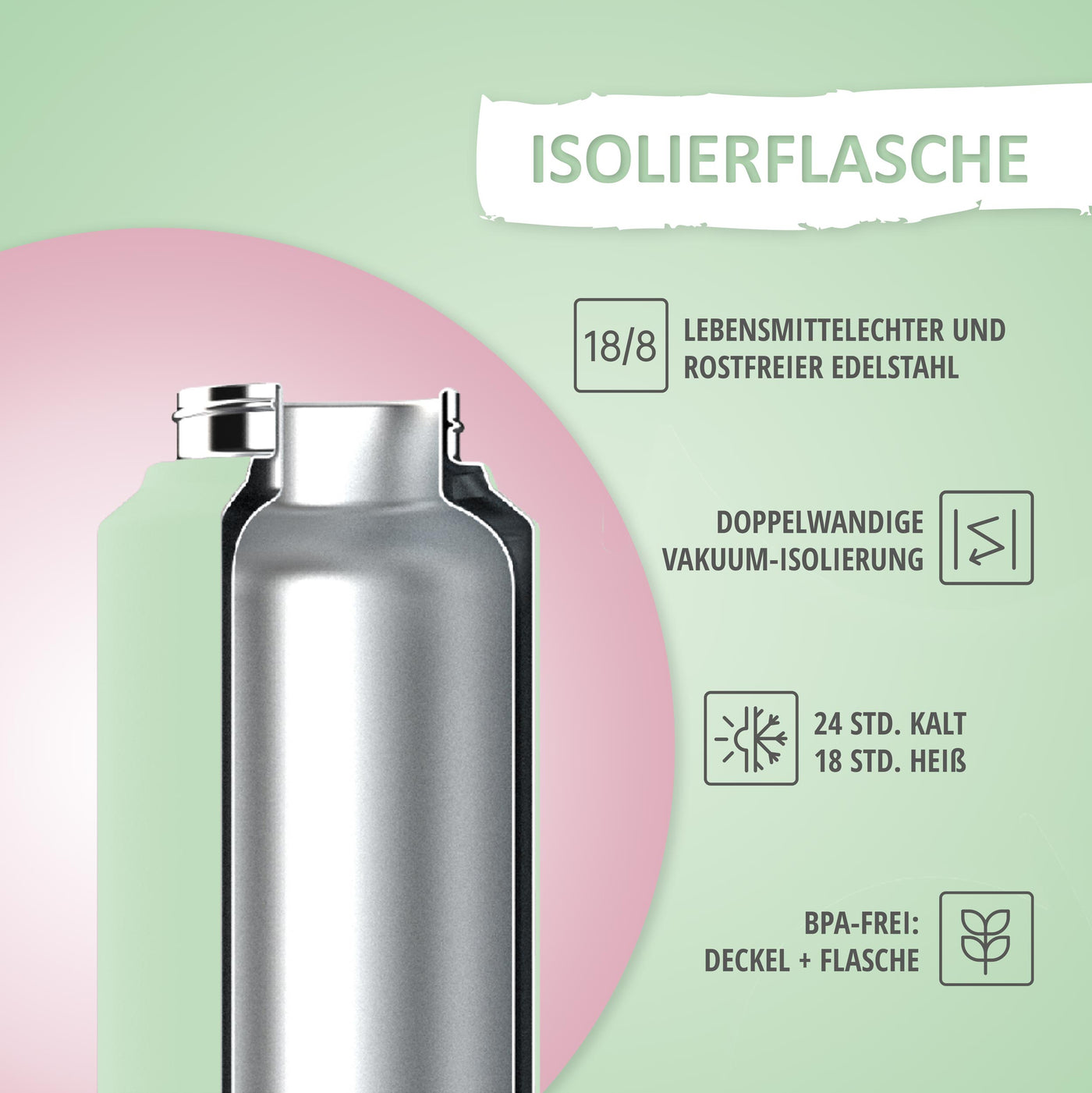 Trinkflasche - 500ml - Light Green/Rosa